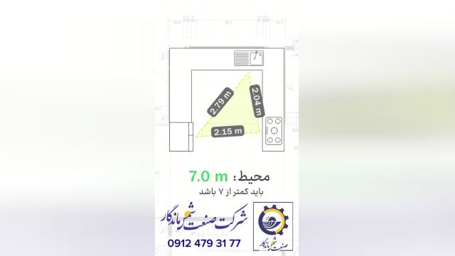 مثلث کار آشپزخانه