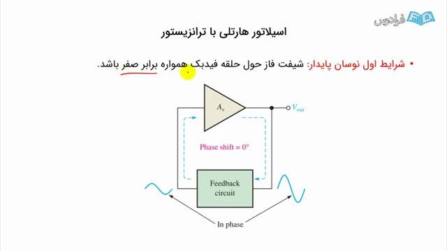 معرفی و بررسی اسیلاتور هارتلی | آموزش رایگان