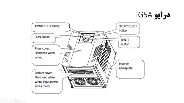 آموزش صفر تا صد اینورتر صنعتی AC Drive - جلسه اول