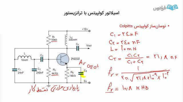 آموزش کامل سیلاتور کولپیتس (رایگان)