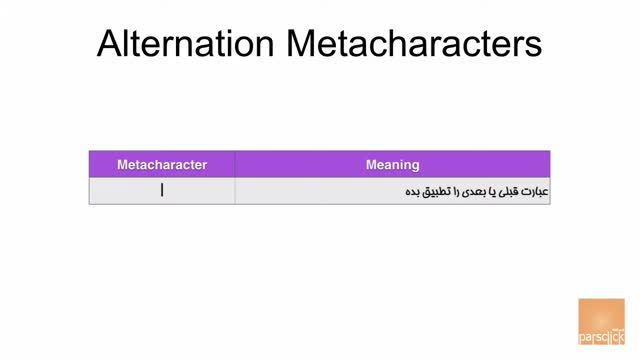 آموزش رایگان عبارات با قاعده 26 - تناوب در regex