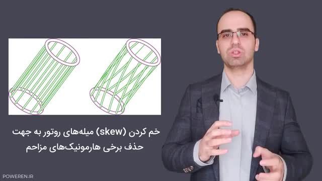 موتور القایی 3 فاز چیست و چگونه کار میکند؟