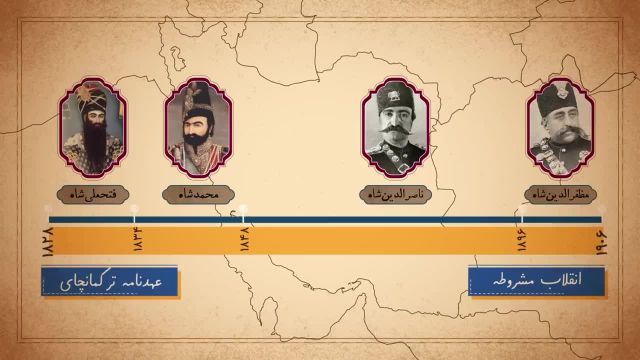 ایران قرن نوزده از عهدنامه ترکمنچای تا انقلاب مشروطه (ساختار سیاسی)
