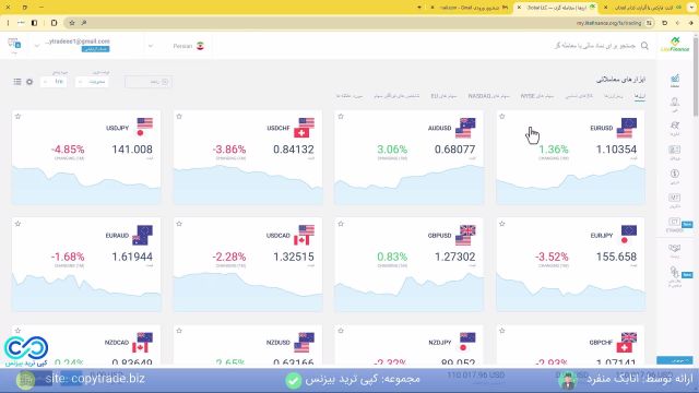 لایت فارکس یا آلپاری کدام بهتره؟بروکر آلپاری یا لایت فارکس(شماره 425)