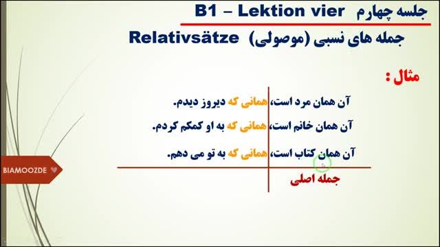 گرامر آلمانی سطح B1 - نحوه استفاده از جملات نسبی یا موصولی | جلسه چهارم