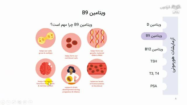 آموزش رایگان تفسیر آزمایش هورمونی