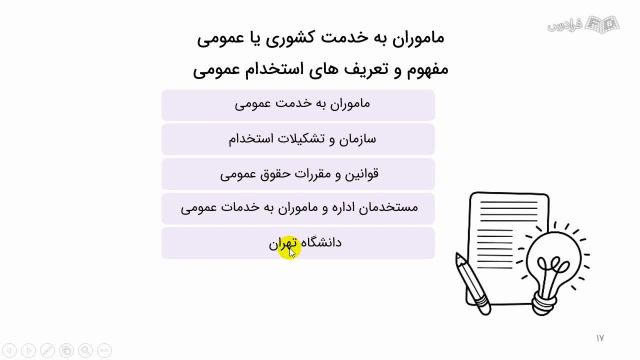 آموزش حقوق اداری ایران فصل 1 : استخدامات عمومی
