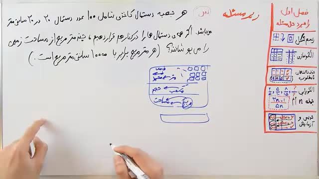 آموزش ریاضی پایه هفتم فصل 1 - بخش 6 : راهبرد زیر مسئله