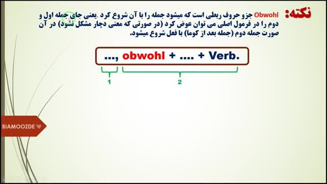 آموزش گرامر زبان آلمانی - سطح B1 - جلسه سوم - حرف ربط  obwohl