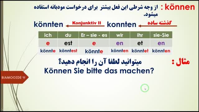 گرامر آلمانی سطح آ2 - جلسه شانزدهم - وجه التزامی 2 در زبان آلمانی (کنیونکتیو 2)