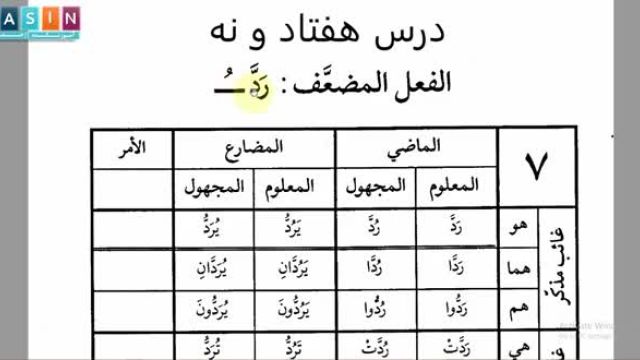 آموزش علم صرف عربی (درس 79) - مثال برای افعال مضاعف وزن فَعَلَ یَفعُلُ