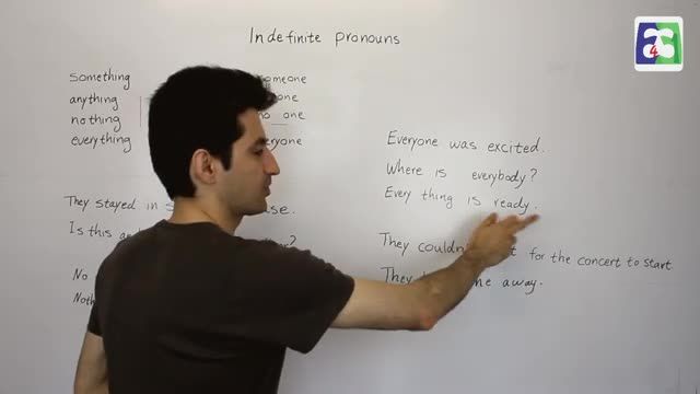 آموزش گرامر Indefinite Pronouns در انگلیسی | ضمایر نامعین