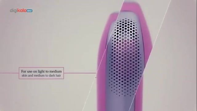معرفی لیزر موهای زاید تریا مدل Precision ‌
