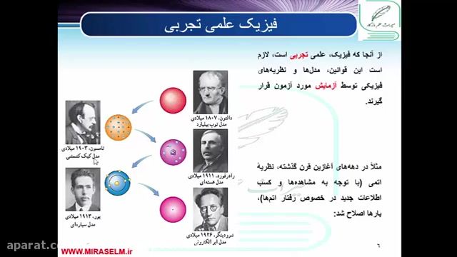 جلسه 1 فیزیک دهم- فیزیک دانش بنیادی- محمد پوررضا