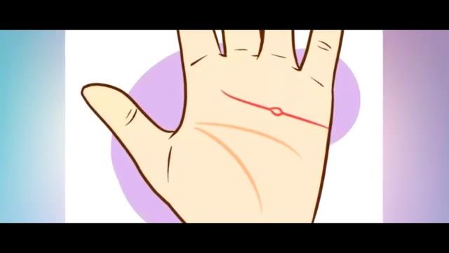 ‫آموزش کف بینی و رمز گشایی خطوط دست‬‎