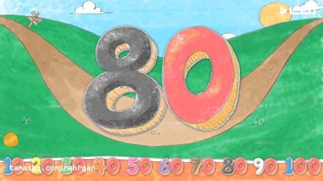 آموزش یاد دادن اعداد به زبان انگلیسی همراه با نقاشی برای بچه ها 