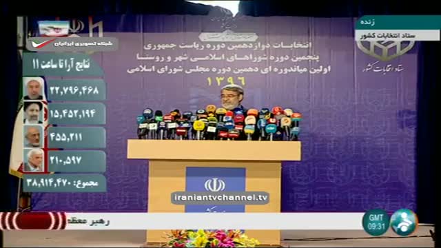 ‫نتیجه نهایی انتخابات ریاست جمهوری 96/ روحانی با 23 میلیون برنده انتخابات‬‎