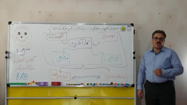 عوامل کلیدی موفقیت در راه اندازی کسب و کار کدامند؟