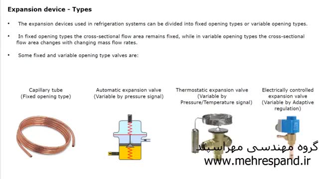 expansion valve typeانواع شیر انبساط یا انواع اکسپنشن ولوها