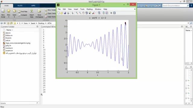 ‫فیلم پروژه الگوریتم ماهی ها با MATLAB‬‎