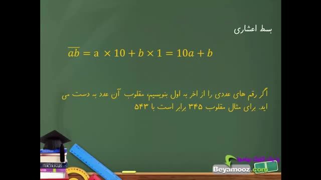آموزش ریاضی هشتم فصل چهارم