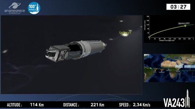 پرتاب موشک "آریان پنج" برای صدمین بار به فضا !!!