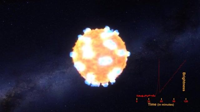 ثبت دقیق یک انفجار ابرنواختری توسط تلسکوپ فضایی کپلر