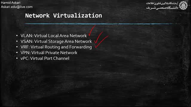 type of virtualization در شبکه