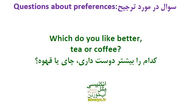 ‫بیان و ابراز ترجیح  و اولویت در انگلیسی / Expressing Preferences in English‬‎