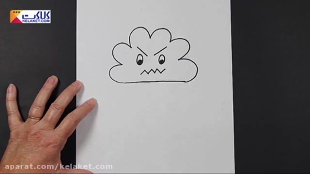 مجموعه آموزشی نقاشی برای کودکان: کشیدن ابر عصبانی مناسب کودکان زیر 5سال