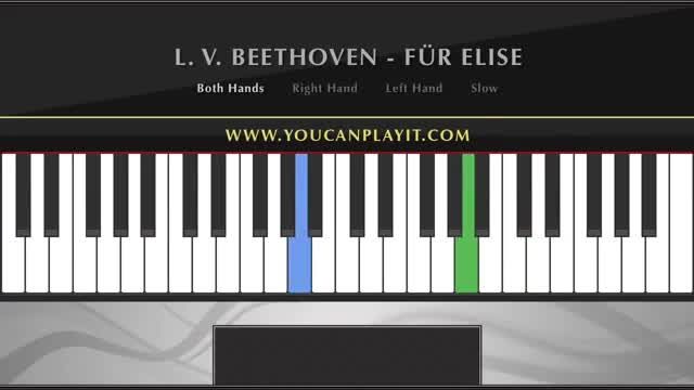 آموزش آهنگ فور الیز برای پیانو
