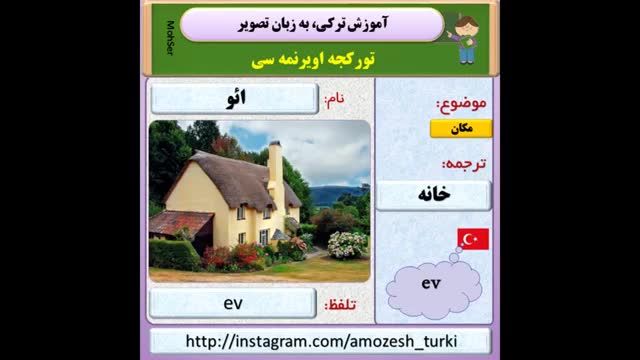 ‫اسامی مکان ها در زبان ترکی آذربایجانی‬‎