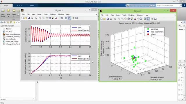 ‫پروژه تخمین ردیابی موتور القایی با الگوریتم PSO با Matlab به همراه داکیومنت‬‎