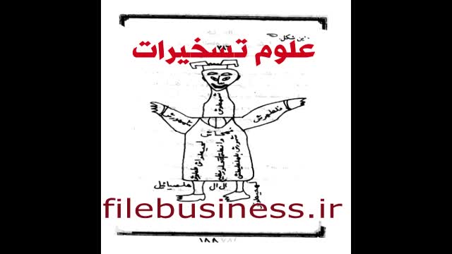 دانلود کتاب جامع آموزش دعا و طلسم نویسی تسخیرات جن و…