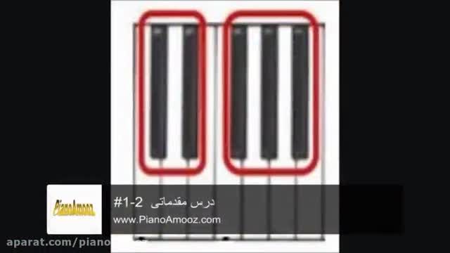 آموزش پیانو - درس مقدماتی 1- قسمت دوم
