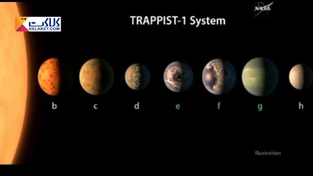 دانشمندان از وجود هفت سیاره سنگی شبیه به زمین با امکان وجود حیات‬ خبر دادند!!