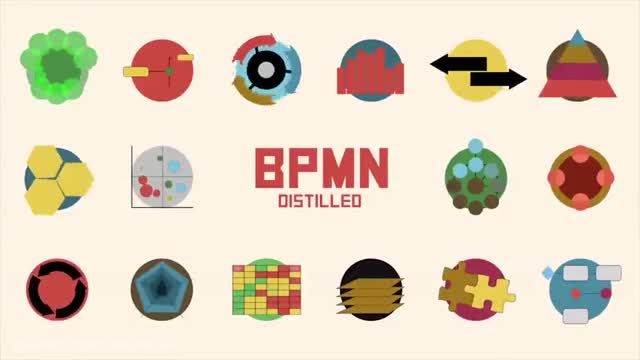 8- فعالیت ها در استاندارد BPMN