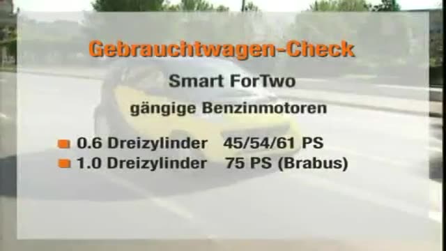 ‫کم مصرف ترین اتومبیل سواری آلمانی‬‎
