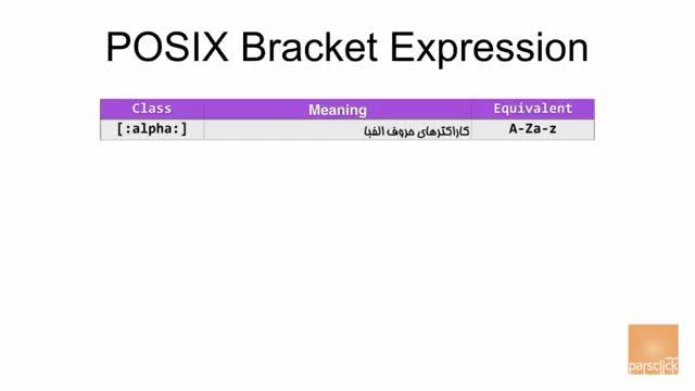 19- پرانتزهای POSIX در RegEx عبارت با قاعده