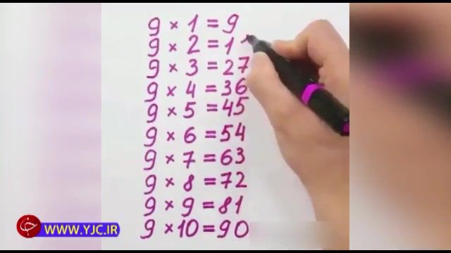 آموزش ترفند طلایی به کودکان برای محاسبات ریاضی