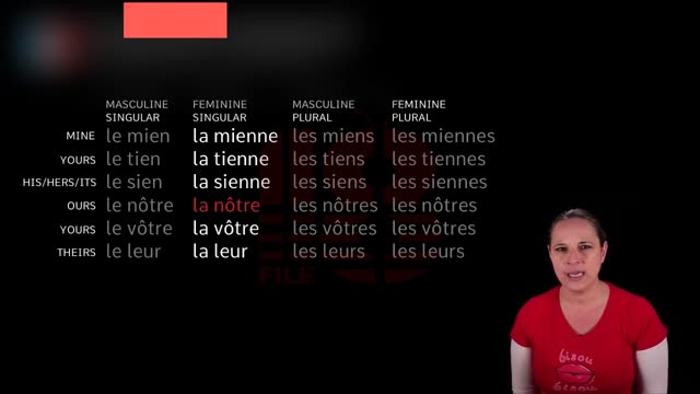 آموزش آنلاین زبان فرانسوی برای مبتدیان