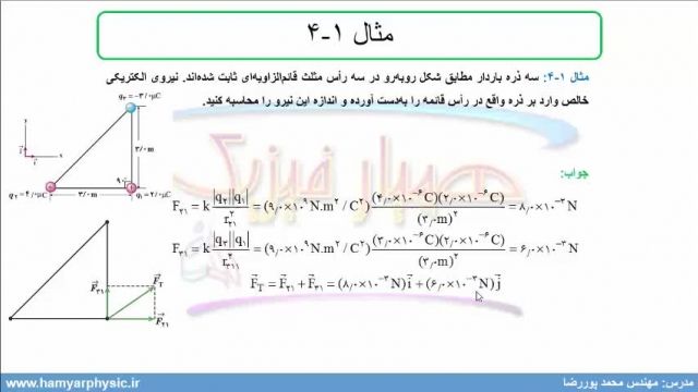 جلسه 15 فیزیک یازدهم- قانون کولن 6 - مدرس محمد پوررضا