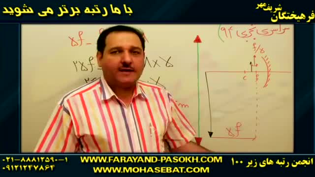  مهندس دربندی و حل آینه های کروی فیزیک کنکور 94 فرهیختگان شریف