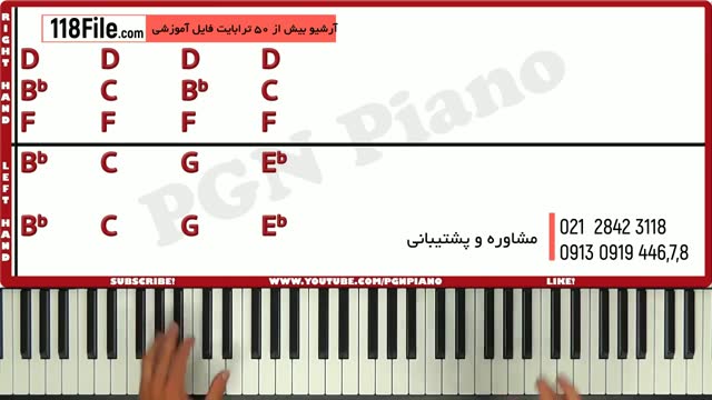 آموزش آنلاین پیانو آهنگ های شادمهر