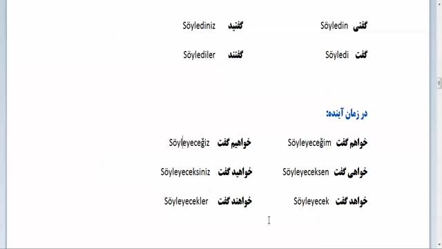 آموزش زبان ترکی استانبولی ازمبتدی تاپیشرفته - بخش 29  - جملات کاربردی زبان ترکی