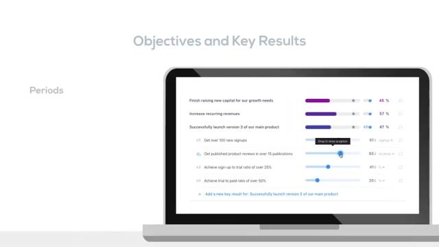 OKR" Objective & Key Results" روشی برای تعریف و پیگیری اهداف و نتایج آن­ها