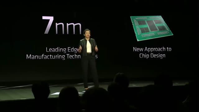 AMD در نمایشگاه CES 2019