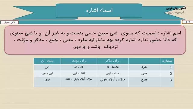آموزش کامل دستور زبان عربی - درس 17  - اسماء اشاره در زبان عربی 