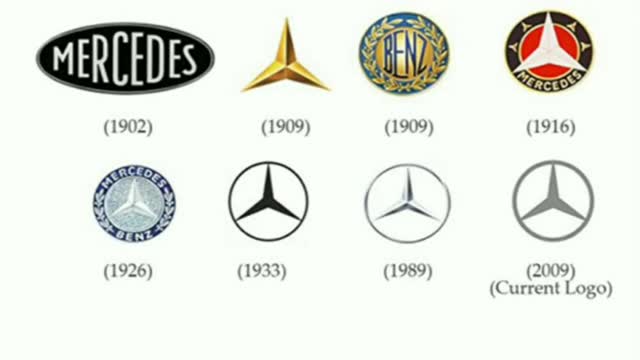 کلیپی از تاریخچه ی تحول لوگوی شرکت های معتبر خودروسازی مشهور دنیا