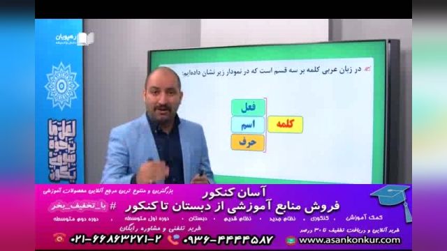 آموزش مقدمات عربی توسط استاد عمار تاجبخش